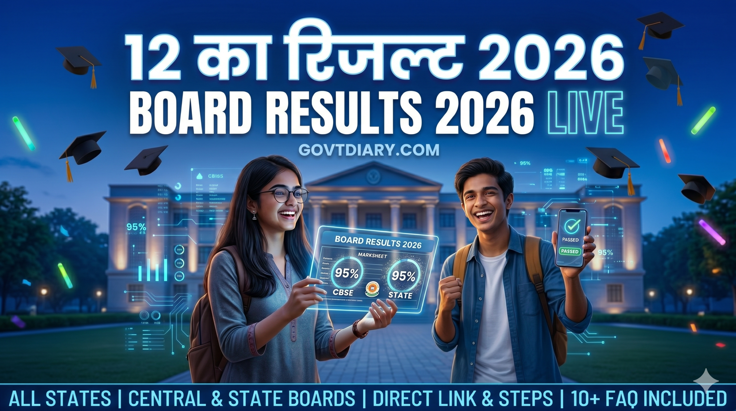 12 का रिजल्ट 2026, Board Results 2026 Live, Class 12th Result 2026, CBSE 12th Result 2026, UP Board 12th Result 2026, Maharashtra HSC Result 2026, Bihar Board Inter Result 2026, MP Board 12th Result 2026, RBSE 12th Result 2026, Direct Link 12th Result, Board Exam Results 2026, GovtDiary, 12th Marksheet Download, DigiLocker 12th Result, Career after 12th, CUET 2026, JEE NEET 2026, State Board Results, How to check 12th result, All India Board Results 2026