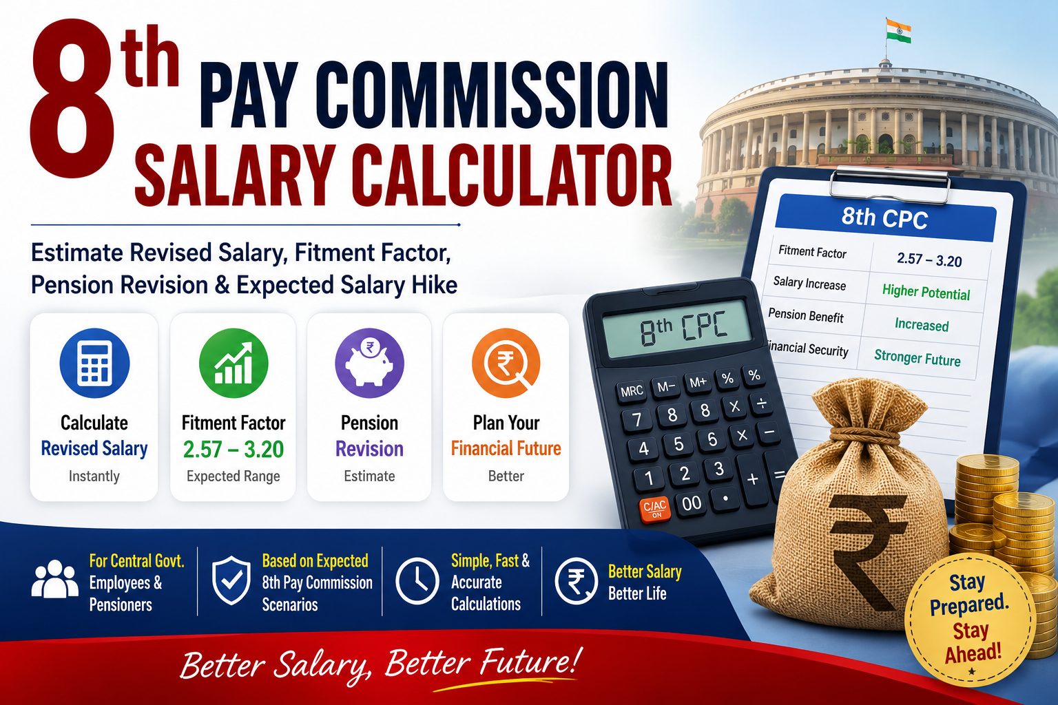 8th Pay Commission Salary Calculator